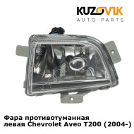 Фара противотуманная левая Chevrolet Aveo T200 (2004-) хэтчбэк KUZOVIK