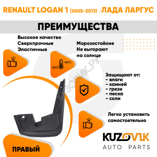 Брызговик передний правый Renault Logan 1 (2005-2013) Лада Ларгус KUZOVIK