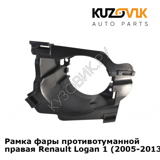 Рамка фары противотуманной правая Renault Logan 1 (2005-2013) KUZOVIK